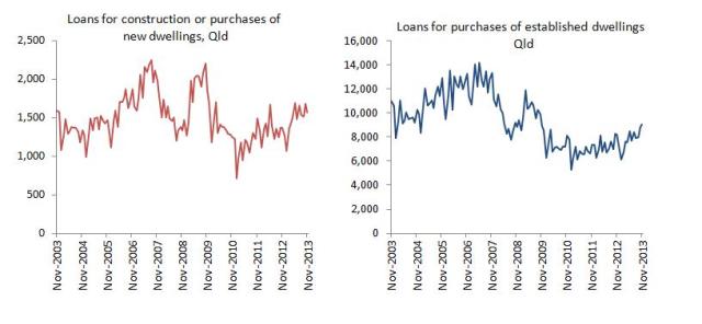 housingfinance