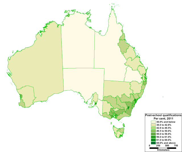 Australia_postschool