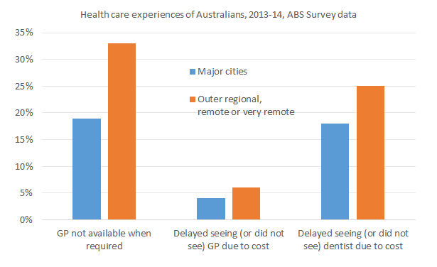 patient_experiences_13_14