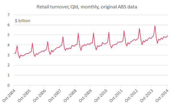 retail_original_Oct14