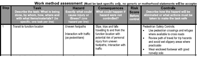 workmethodassessment