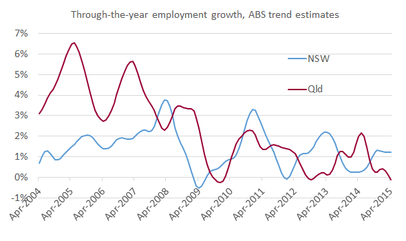 ttempl_Qld_NSW_Apr15