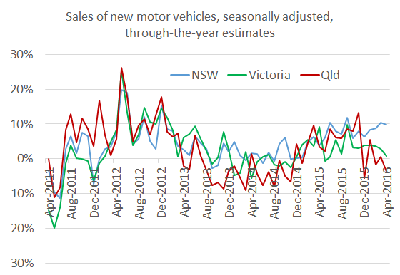 motor_vehicles_tty_Apr16