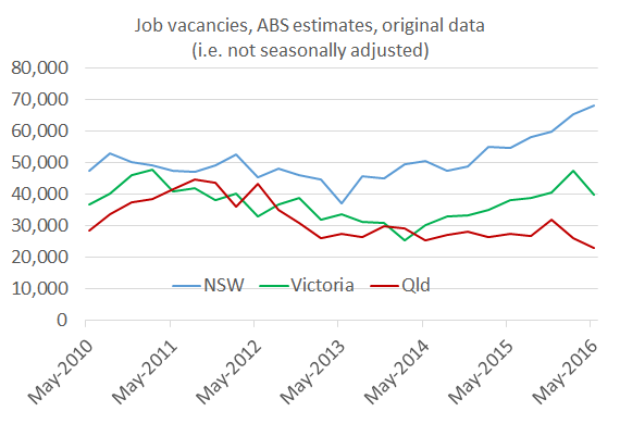 Job vacancies May 16