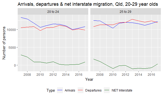 NIMchart_20_24_25_29