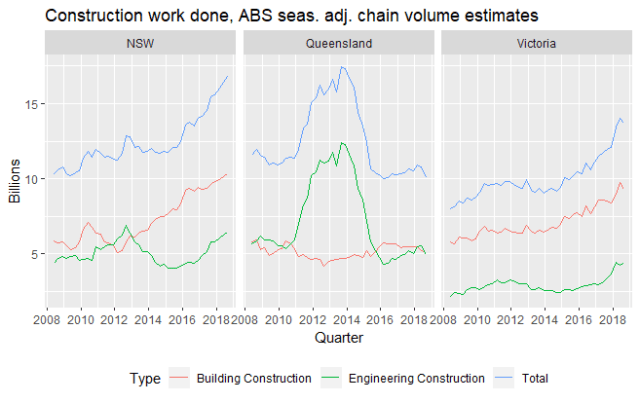 cons_work_done_Sep18