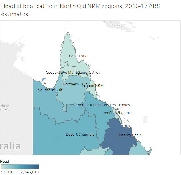 Beef_cattle_chart2
