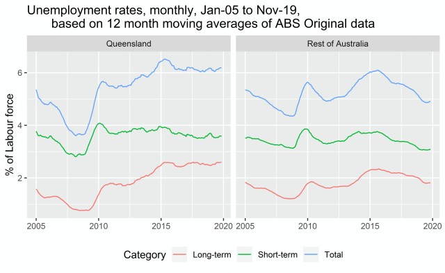 ltu_plot_Nov19_upscaled_image_custom