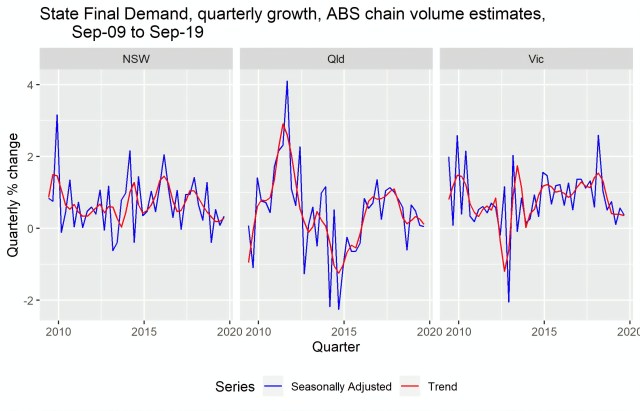 SFD_quarterly_upscaled_image_x4